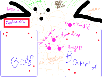 обстановка.png