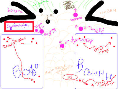 обстановка.png
