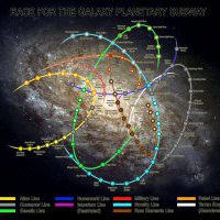 Карточная игра в научно-фантастической среде Борьба за Галактику (Race for the Galaxy) отправляет игрока в далекий космос для построения мощной и процветающей космической империи